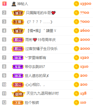 小明月℡的图片