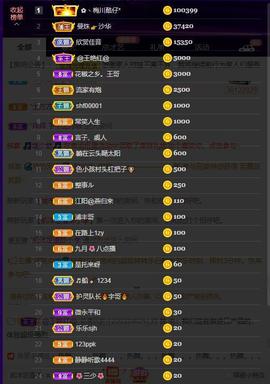 超娃户外鸡鸣三省峡谷主播照片