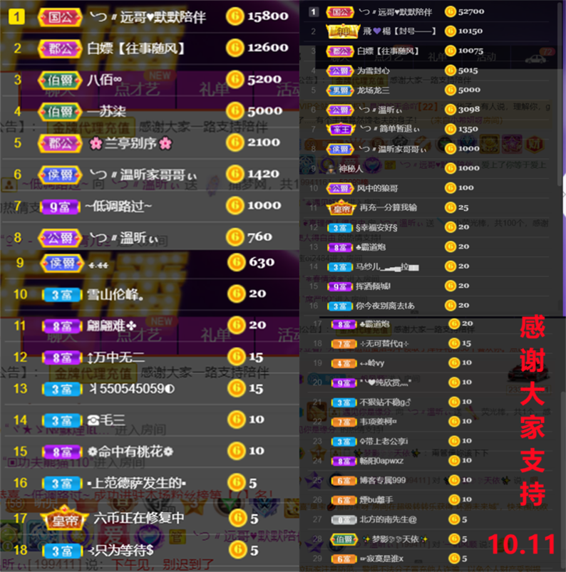 ╰つ〃薀昕🌷的图片