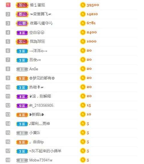 小蛋挞休～的图片