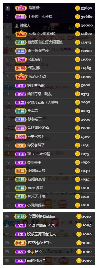 芯瑶❤️爱唱歌～的图片