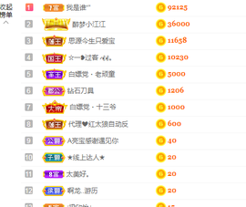 A亮宝充值代理的图片