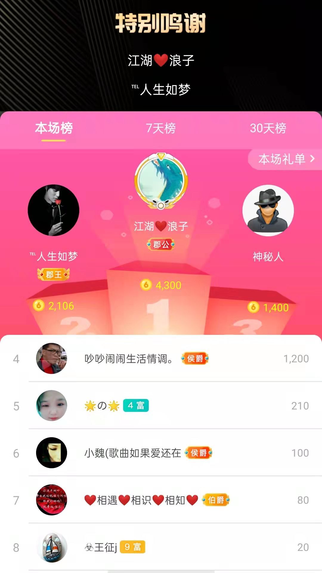 梦心💞缘于遇见的图片