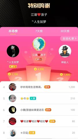 梦心💞缘于遇见的图片
