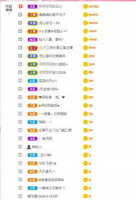 可可可可休息主播照片