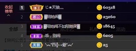 小闹新号933012主播照片
