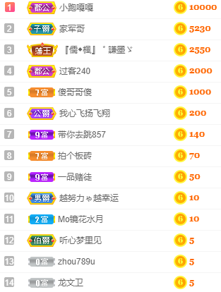 小明月℡的图片