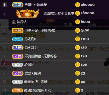 一字马~依棠的图片