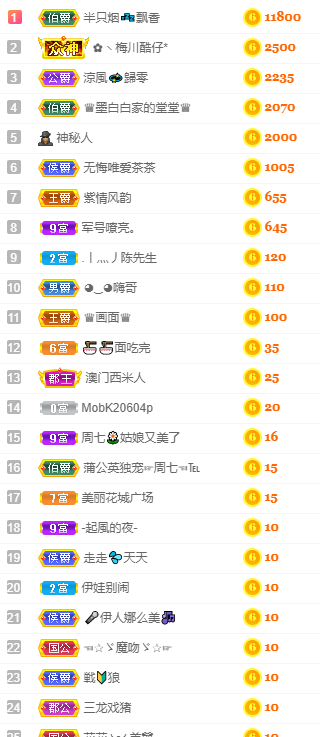 周七周七周七的图片