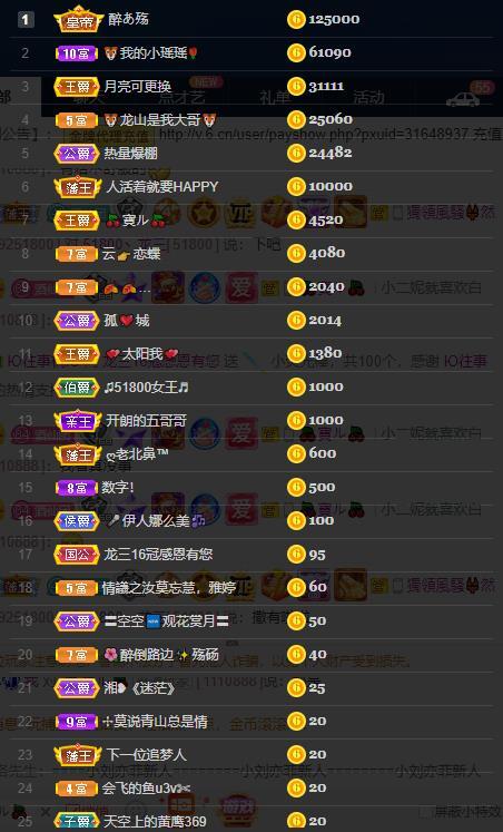 龙三暂休！的图片