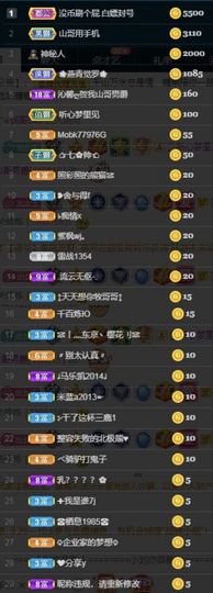 沁馨ღ求百元榜主播照片