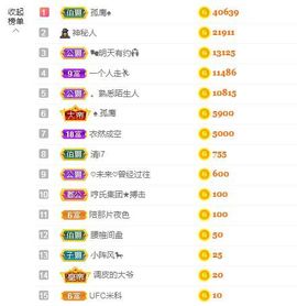 心中无结。。主播照片