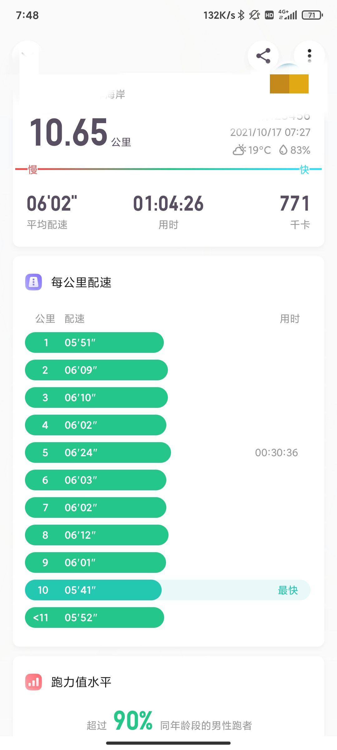 醉伊~88313的图片