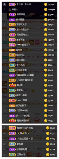 芯瑶❤️爱唱歌～主播照片
