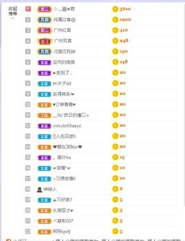 一只柠回老家休主播照片