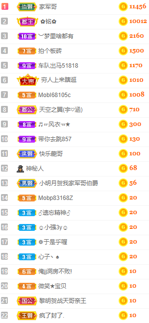 小明月℡的图片