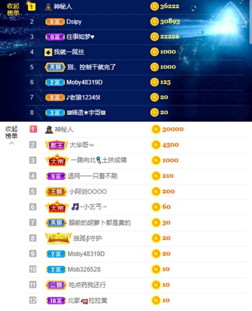 小黄黄黄黄黄.的图片