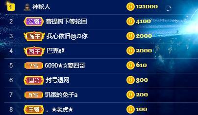 一字马~依棠的图片