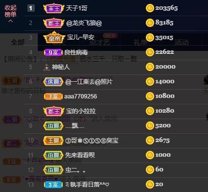 宝儿♚贺逛逛国公啦的图片