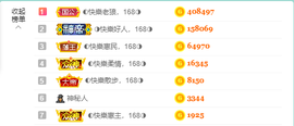 ◐惠主，2388◐的图片