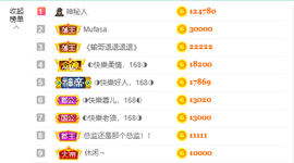 ◐惠主，2388◐的图片