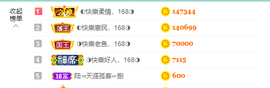 ◐惠主，2388◐的图片