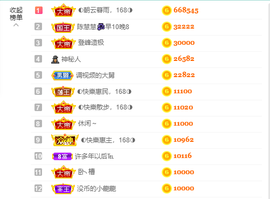 ◐惠主，2388◐的图片