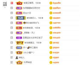 ◐惠主，2388◐的图片
