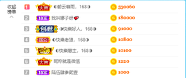 ◐惠主，2388◐的图片