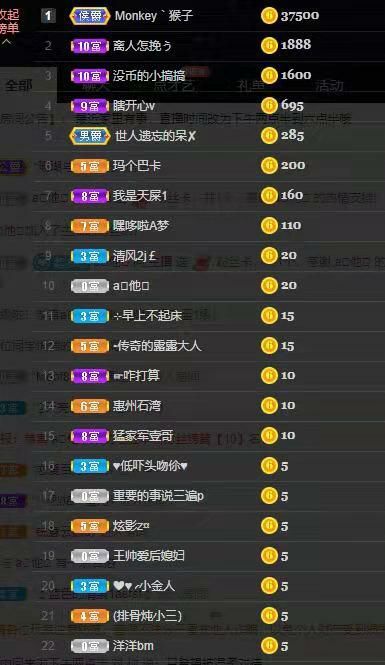温暖宝宝💰好运连连的图片