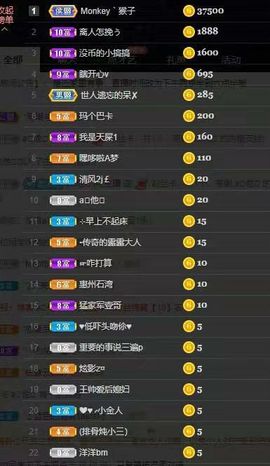 温暖宝宝停电了休主播照片