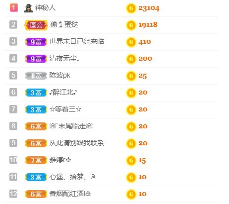 小蛋挞休～的图片