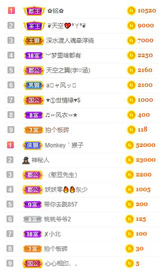 小明月℡的图片