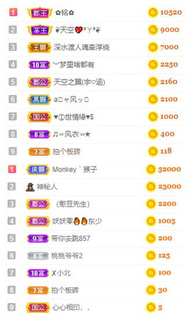 小明月省点电费，休主播照片