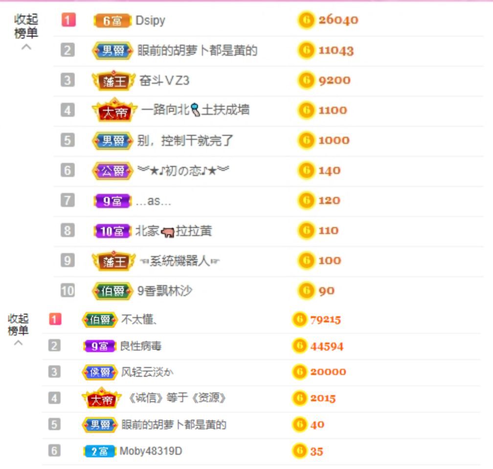 小黄黄黄黄黄.的图片