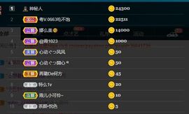 霞儿求守护主播照片