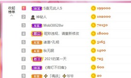 胖可退了主播照片