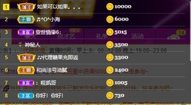 呆呆娜♥♥唱歌呐主播照片
