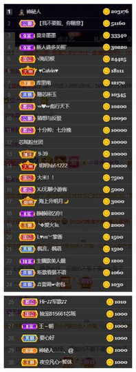 芯瑶❤️今休周二见～主播照片