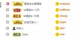 ★︶瑾萱、旗袍控主播照片