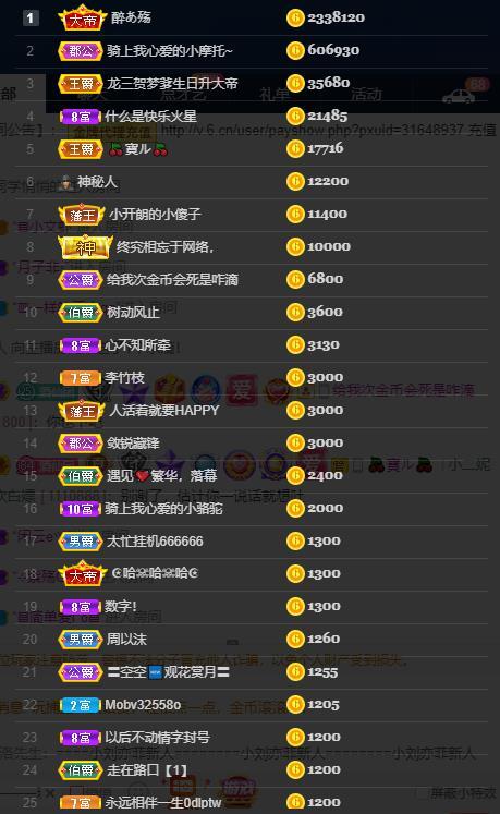 龙三暂休！的图片