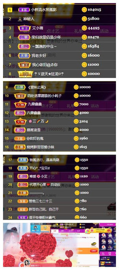 小艾回湖北不定时播主播照片