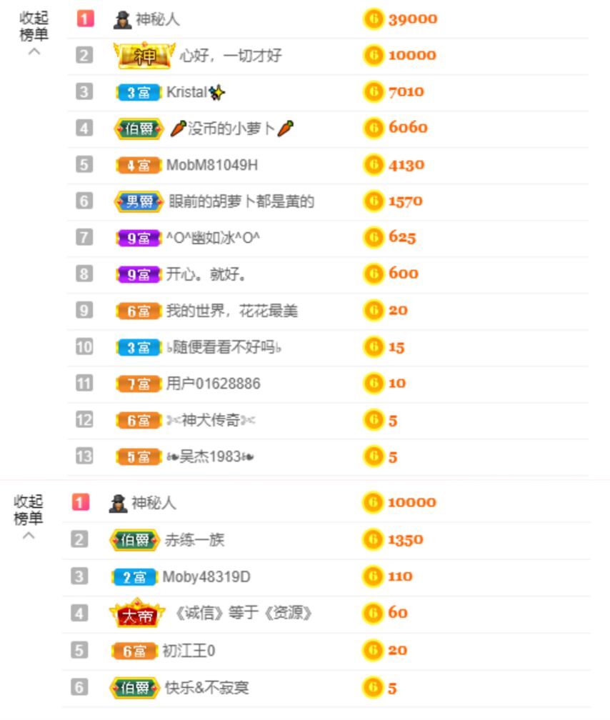 小黄黄黄黄黄.的图片