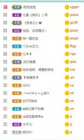 玥儿呢主播照片