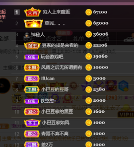 ♚~小巴豆~贪财好色的图片