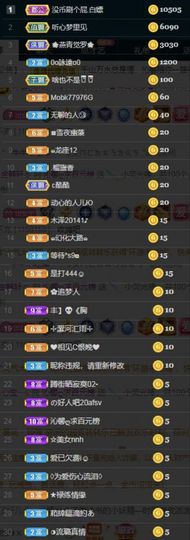 沁馨ღ求百元榜主播照片
