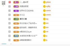 一只柠回老家休主播照片