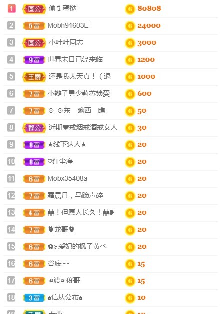 小蛋挞休～的图片