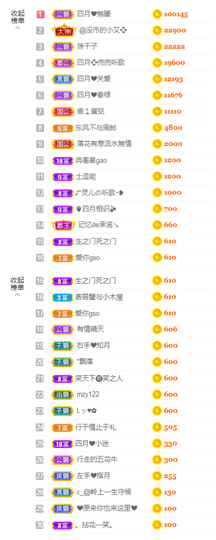 此账号已注销的图片