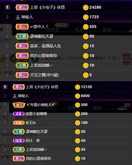 上官暂休(调整心态）主播照片